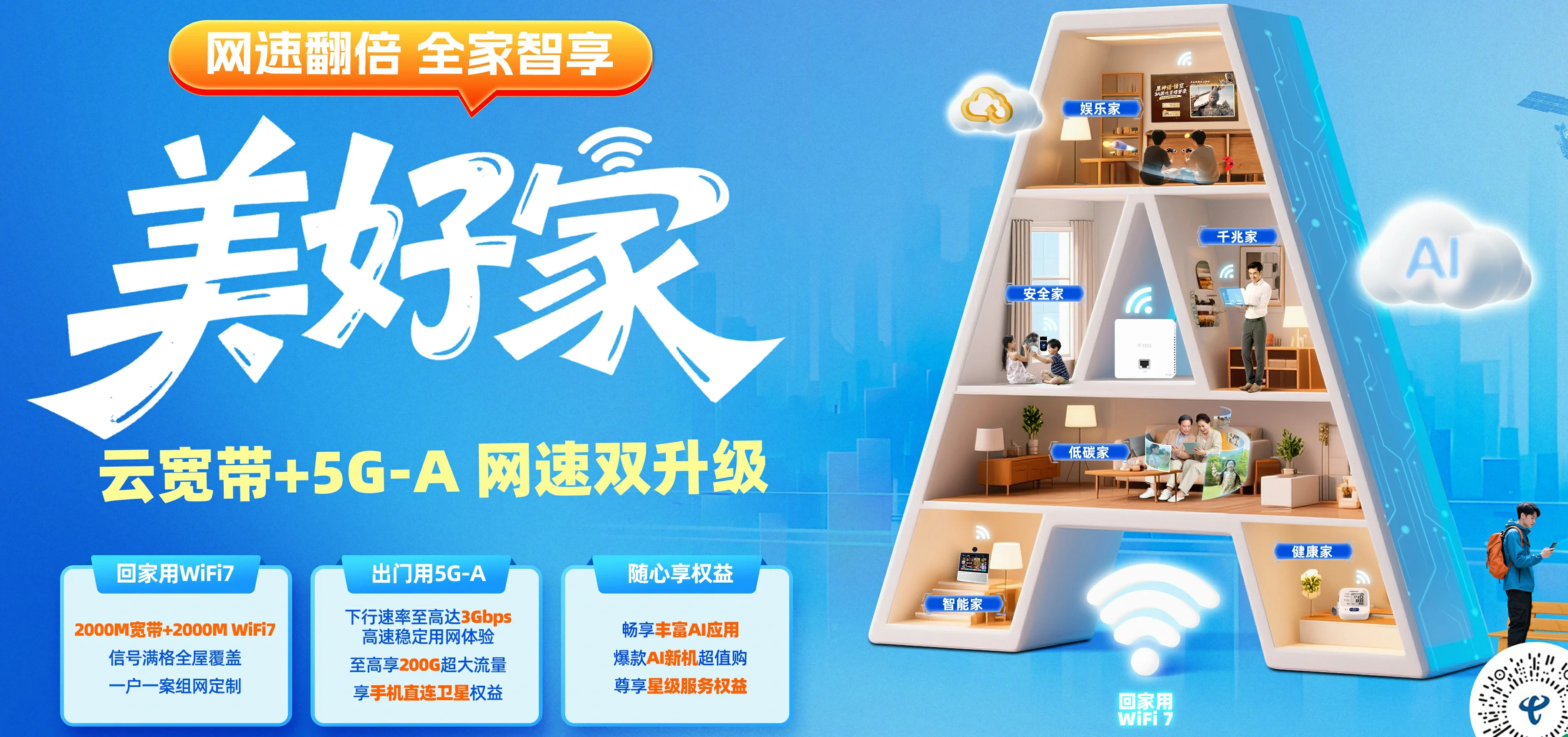 中国电信 宿迁电信宽带 宽带套餐